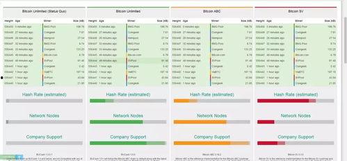 数码价格爆料最新消息,价格大变动，热门产品价格大揭秘！