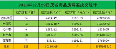 茂名热点爆料最新消息新闻,聚焦城市动态与民生焦点
