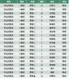 娱乐圈吃瓜元素表图片,揭秘明星们的“吃瓜”风云
